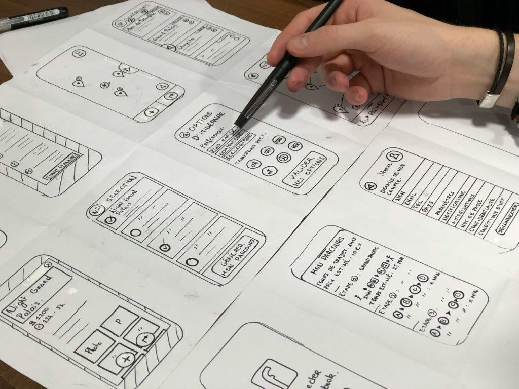 ux and ui development agency in Springfield Illinois